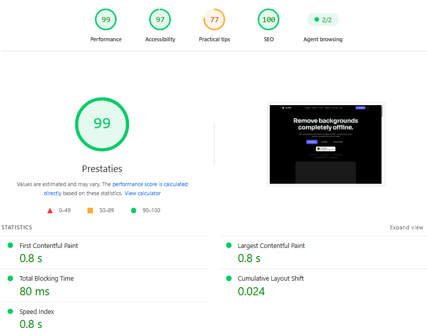 Google PageSpeed Insights results: 99 performance, 97 accessibility, 100 SEO, 0.8s Largest Contentful Paint